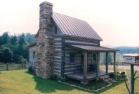 Log cabin luxury real canadian dreamed ever virtual tour take