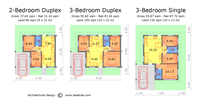 Desain rumah type 36 dengan 1 kamar