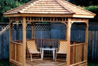 Harga Jasa Pembuatan Rumah Kayu Villa Cottage Pendopo Gazebo Saung Kayu Minimalis Modern Termurah Terdekat