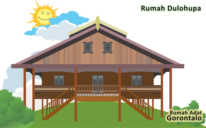 TERMURAH Jual Rumah Kayu Minimalis Berkualitas Di Gorontalo