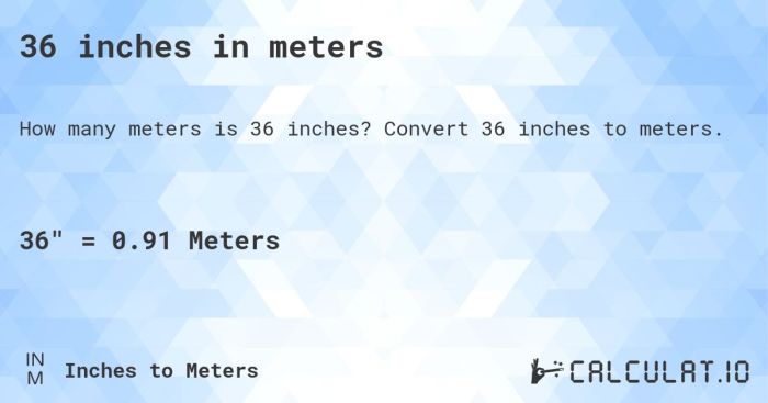 Tipe 36 berapa meter