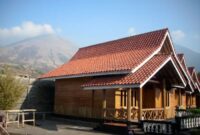 TERMURAH Jual Rumah Kayu Berkualitas Di Garut