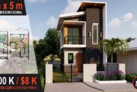 Denah rumah kayu minimalis 2 lantai type 36